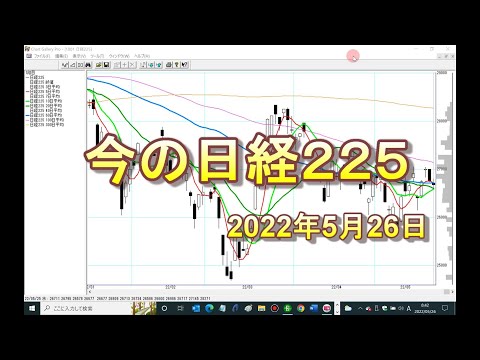 今の日経225を考える（2022年5月26日朝）