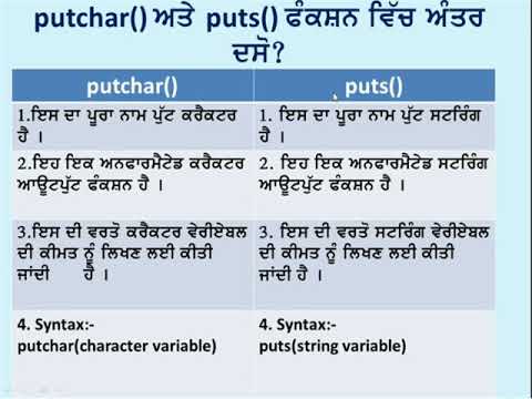 Difference between putchar( ) and puts( ) Function.