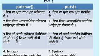 Difference between putchar( ) and puts( ) Function.