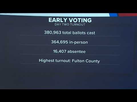 Early voting numbers climbing in Georgai