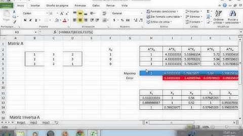 Tutorial: Método de las Potencias Excel