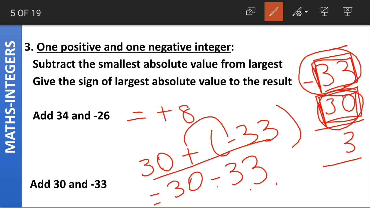 7TH | MATHS | INTEGERS | PART 03 | AIMS-INDIA - YouTube