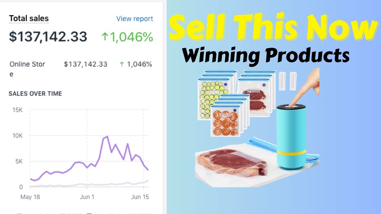 Discover Kitchen Dropshipping Products! Earn Up to $8K USD with These ...