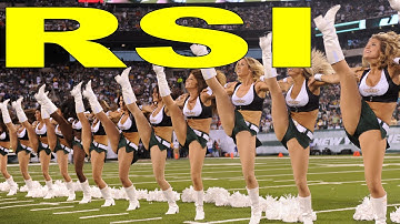 🔴 How To Use Relative Strength Index [ RSI ] "Uniformity" Part 1 (Stock Market Trading Strategy)