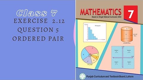 Class 7 Math new book Exercise 2.12 Question 5 Solution | Chapter 2 Cl  7th Ex 2.12 Q No 5