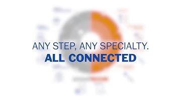 Traceability in Total Testing Process by Inpeco [animation]