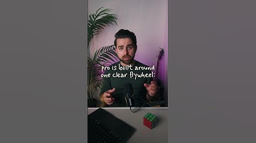 Simplicity Trumps Complexity for Business Growth