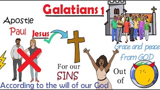 Galatians 1 || Bible Scribe Animations || Video Bible