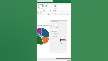 Excel-tips #104: 🎯Maak Excel-grafieken direct zichtbaar met een vervolgkeuzemenu