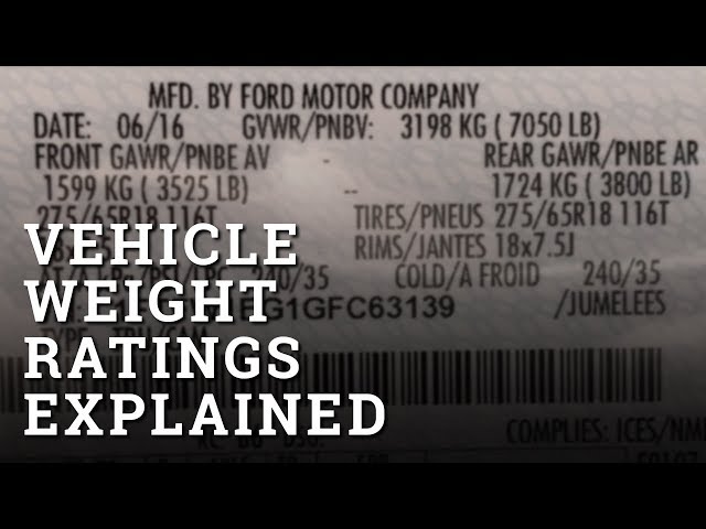 Vehicle Weight Ratings Explained (GVWR, GCWR, GAWR, GTWR) with HaulGauge founder Michael Hall class=