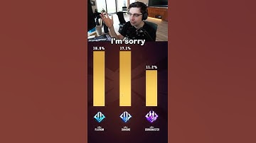 This is Why You Can’t Climb in Marvel Rivals