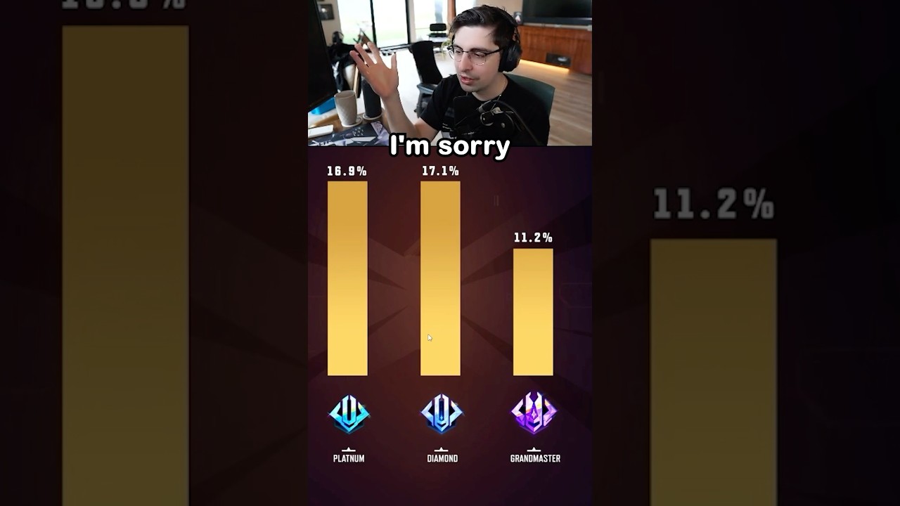 This is Why You Can’t Climb in Marvel Rivals