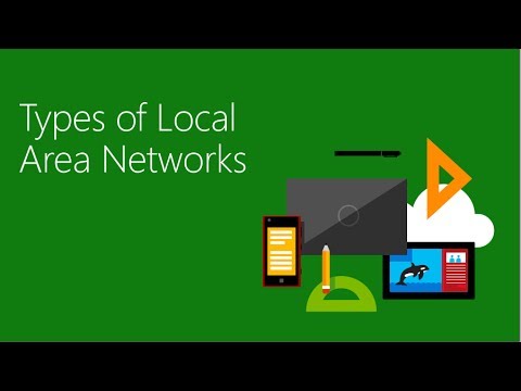 3-Understanding Local Area Networks Part 3: Types of Local Area networks