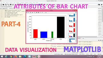 DATA VISUALIZATION|| MATPLOTLIB|| CLASS 12 I.P.|| PLOTTING WITH PYPLOT||PART-4