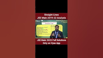 Straight Line - JEE Main 2019-22 #trendanalysis  #jee  #jee2023  #jee2024 #neet #jeemain #maths