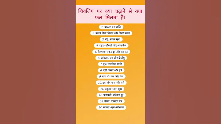 शिवलिंग पर क्या चढ़ाने से क्या फल मिलता है #motivation #astrology #motivational #ytshorts