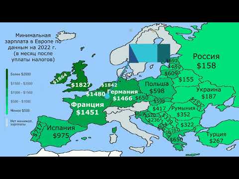 Минимальная зарплата в
