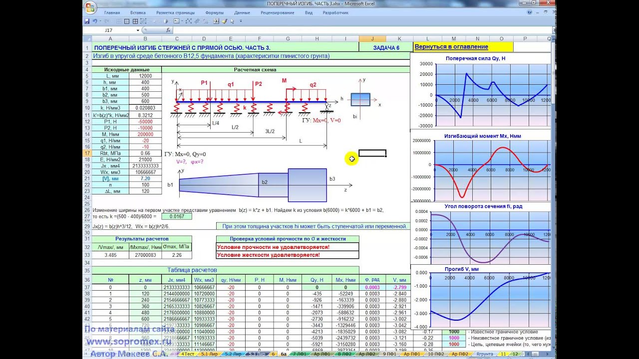 12 26 изменение. Расчет балки на упругом основании. SCAD расчет балки на прогиб. Прогиб балки на упругом основании. Программа excel для расчета прогиба балки.