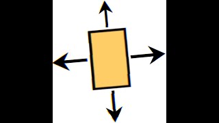 How to make random AI movement in scratch Wealth