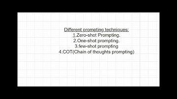 Different Prompting techniques,Zero shot , One shot , Few shot , Chain Of Thought(COT) prompting