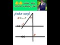 نشط عقلك الغاز رياضيات للاذكياء هندسه  ٢٤ ديسمبر ٢٠٢٢