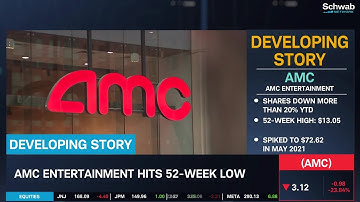 AMC Shares Plummet Ahead Of APE Conversion