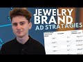 Facebook & Instagram Ads For Jewelry Brands… Proven Strategy