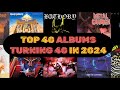 Top 40 best rock  metal albums turning 40 in 2024  best albums of 1984