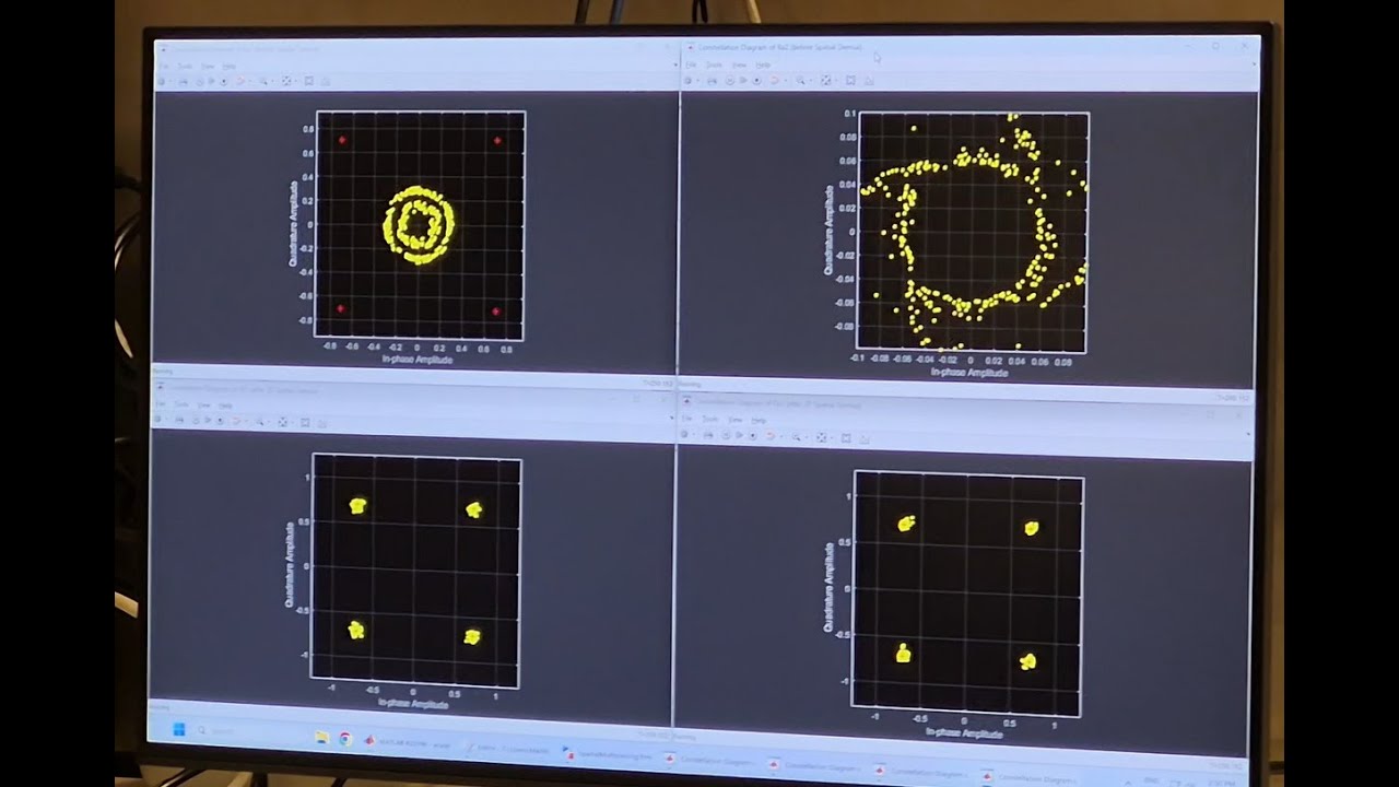 Advanced Communication and Radar Systems Course - Lab1 MIMO Communication Link