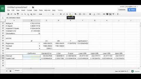 Simple Linear Regression (part 5) - Google Sheets XL-Miner for b0, b1, scatter plot, correlation