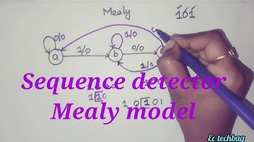 #sequence detector #mealy model #ee3302