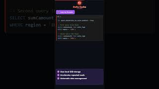 Delta Cache Explained