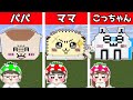 【マイクラ建築】誰の家行きたい？？ちいかわドハマり家族で巨大建築対決パート2やってみた結果…！　リクエスト