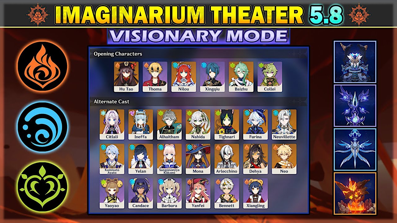 Imaginarium Theater 5.8 Phase 2  | 10 Stars, Visionary Mode - Pyro, Hydro, Dendro | Genshin