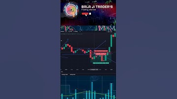 how Double bottom pattern helps you to recover your loss
