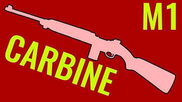 M1 CARBINE - Comparison in 20 Random Video Games
