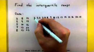 Statistics - Compute the interquartile range