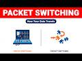 What is Packet Switching?