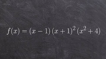 Sketch the graph of the polynomial by hand using zeros, multiplicity and end behavior