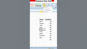 #commercetech #status #trendingshorts #yashmaheshwari #yash #sscchsl #ssccgl #excel #exceltricks