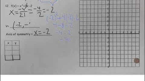 5.1-5.2 Review #12 - Algebra 2