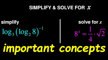EXPONENTS AND LOGARITHMS N1 AND N2: IMPORTANT MATHS CONCEPTS: USING LAWS OF LOGS AND EXPONENTS
