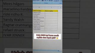 Format Nama Berantakan? Atur dengan Formula Excel ini! 😎 #excel #microsoft #tutorial
