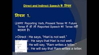 Direct and Indirect Speech   English Grammar