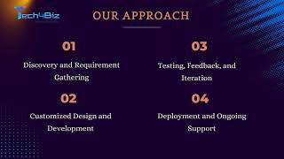 🚀 𝗥𝗲𝗮𝗱𝘆 𝘁𝗼 𝘁𝗿𝗮𝗻𝘀𝗳𝗼𝗿𝗺 𝘆𝗼𝘂𝗿 𝘀𝗮𝗹𝗲𝘀 𝘀𝘁𝗿𝗮𝘁𝗲𝗴𝘆 𝘄𝗶𝘁𝗵 𝗰𝘂𝘁𝘁𝗶𝗻𝗴-𝗲𝗱𝗴𝗲 𝗔𝗜 𝘁𝗲𝗰𝗵𝗻𝗼𝗹𝗼𝗴𝘆?
