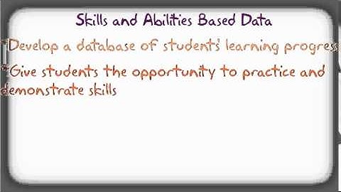 Use of Data to Inform Teaching