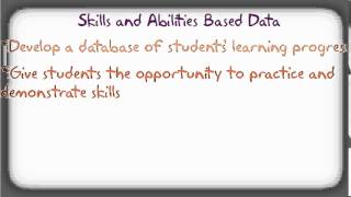 Use of Data to Inform Teaching