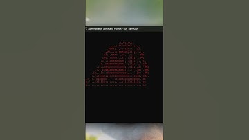 Create a Live Parrot using Command Prompt | CMD Tricks | Magical Computer | #shorts
