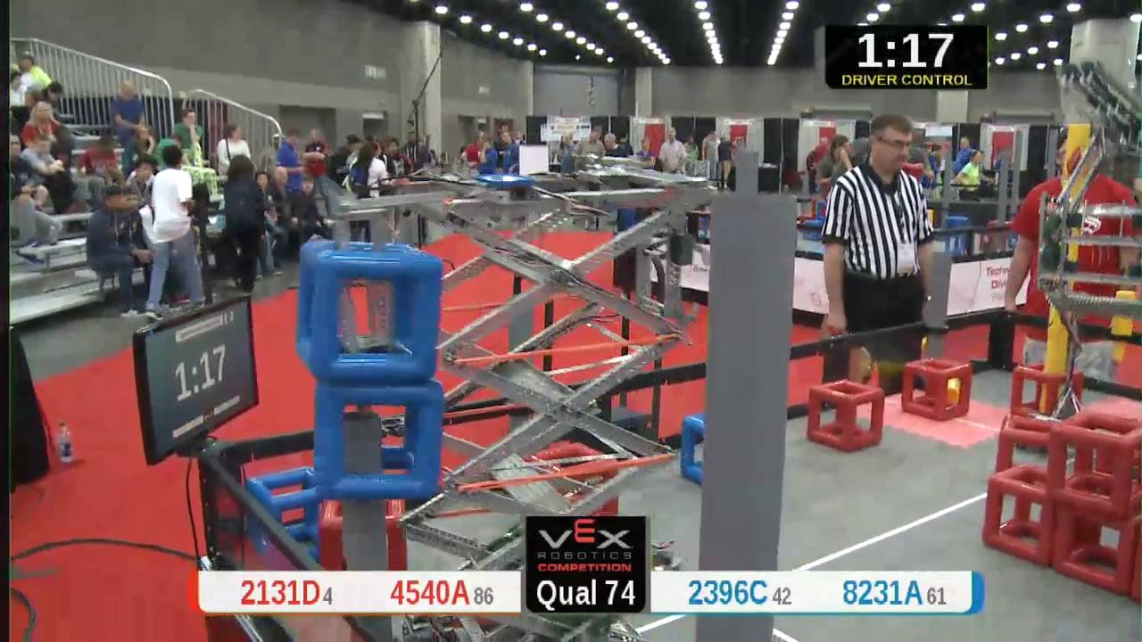 2015 VRC Tech Q74 - 2131D 4540A vs 2396C 8231A - 61 to 31 - VEX Worlds 2015 - Technology Division