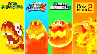 Evolution of Blargg in Super Mario Games (1990-2022)